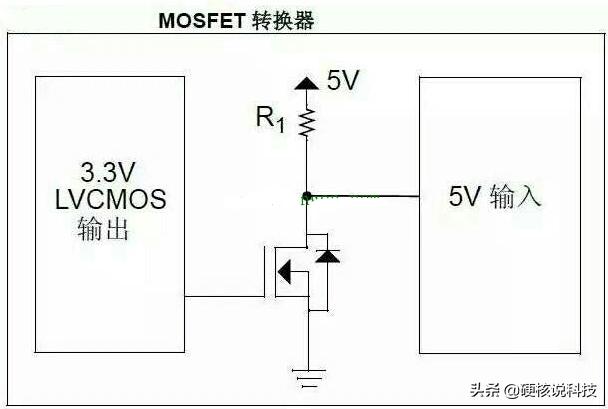 51单片机5v电压多少,单片机5v供电的电压正常范围