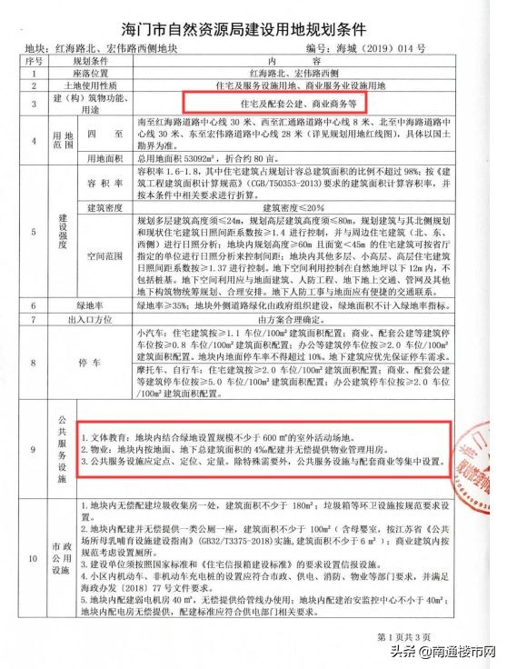 海门龙信最新地块,海门龙信拿地