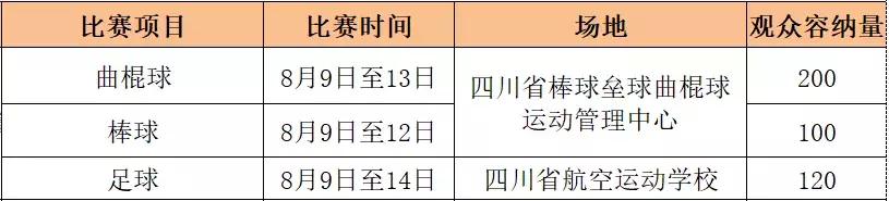 世警会开幕香港警队,世警会中国入场