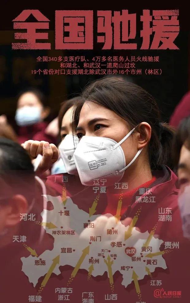 新冠肺炎的天价医疗费,新冠肺炎治疗费用引发的思考