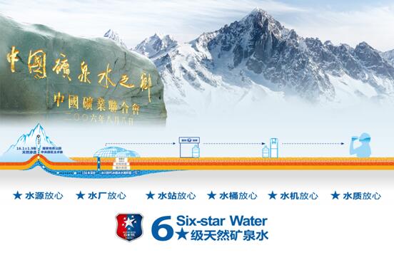 国内容量最大桶装矿泉水,中国矿泉水第一巨头