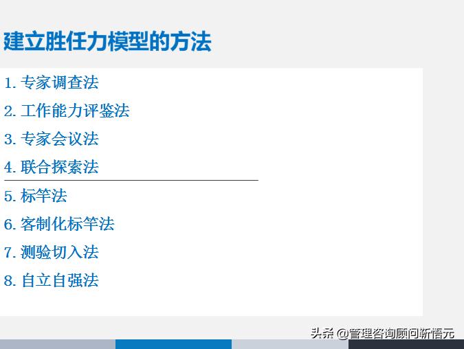 胜任力三要素模型图片,人才画像和胜任力模型