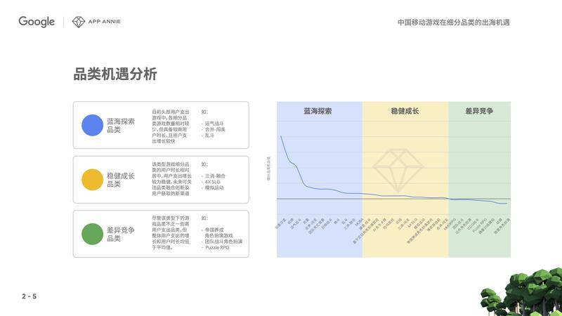 海外玩家玩中国游戏,海外玩家玩什么游戏