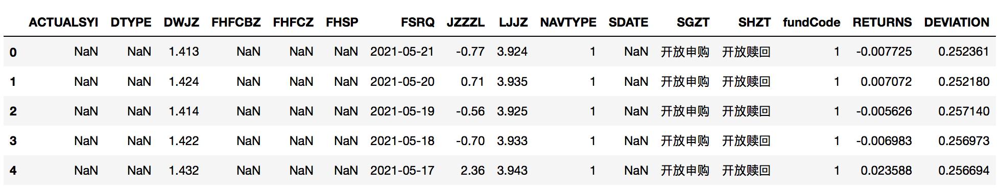 量化收益曲线,量化交易收益有多高