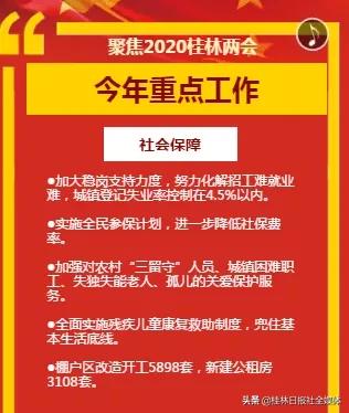 2021年桂林有什么项目,2019年桂林市十大重点项目