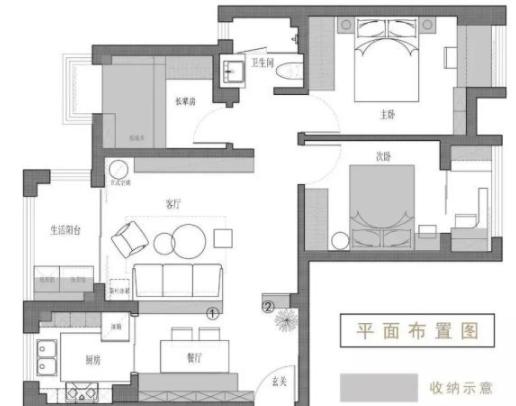 卧室进门正对一堵墙怎么利用,100平婚房布置