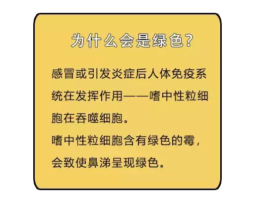 从流清鼻涕变成黄鼻涕是要好了吗,感冒第一天流清鼻涕第二天黄鼻涕