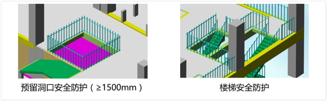 bim工程师管控标准,bim的智慧施工管理系统