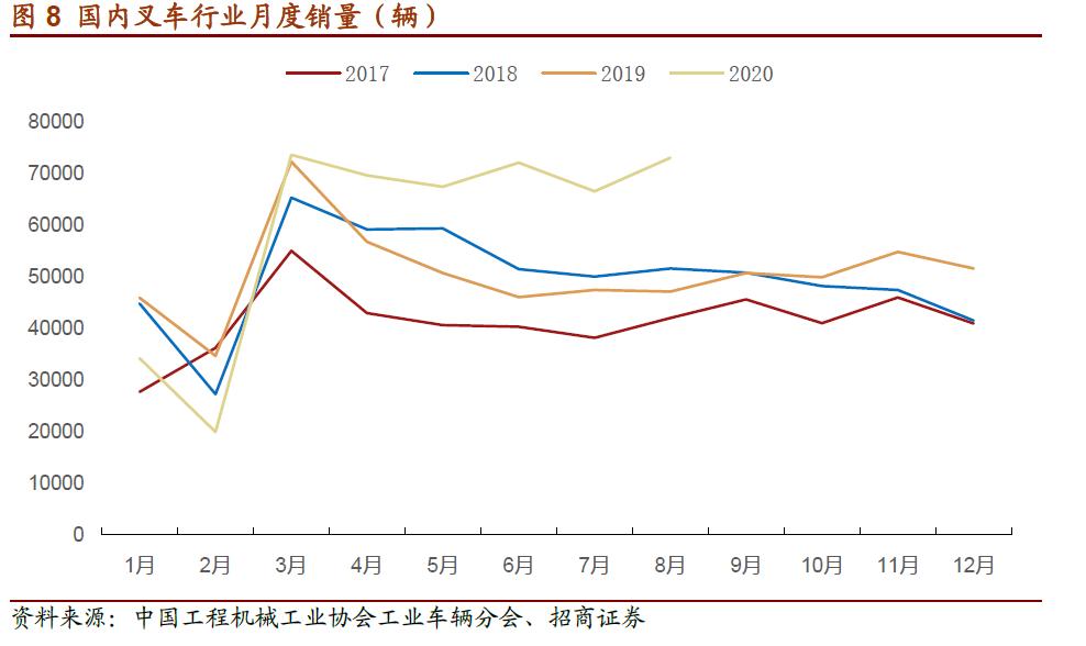 买叉车选杭叉还是合力,合力叉车杭叉
