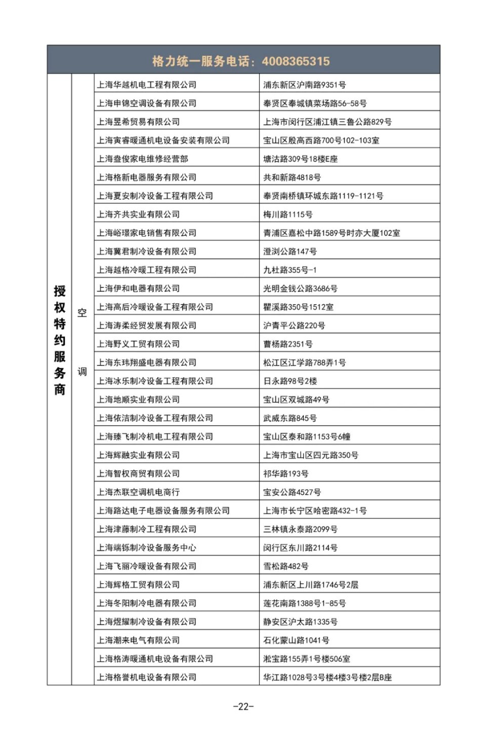 家电维修品牌,上海家电维修技术培训机构排名