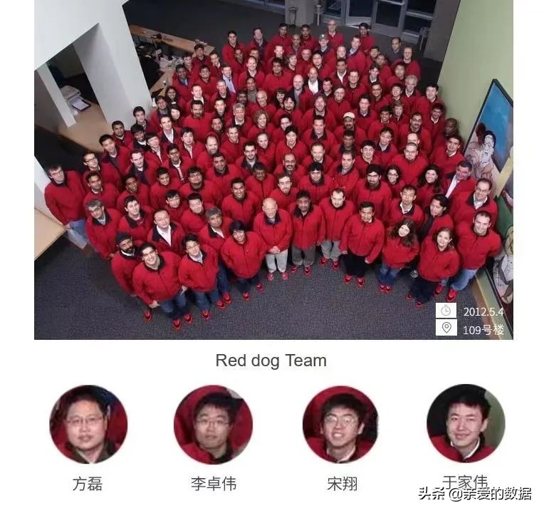 代号红狗：那些站在微软云起点的中国创业者