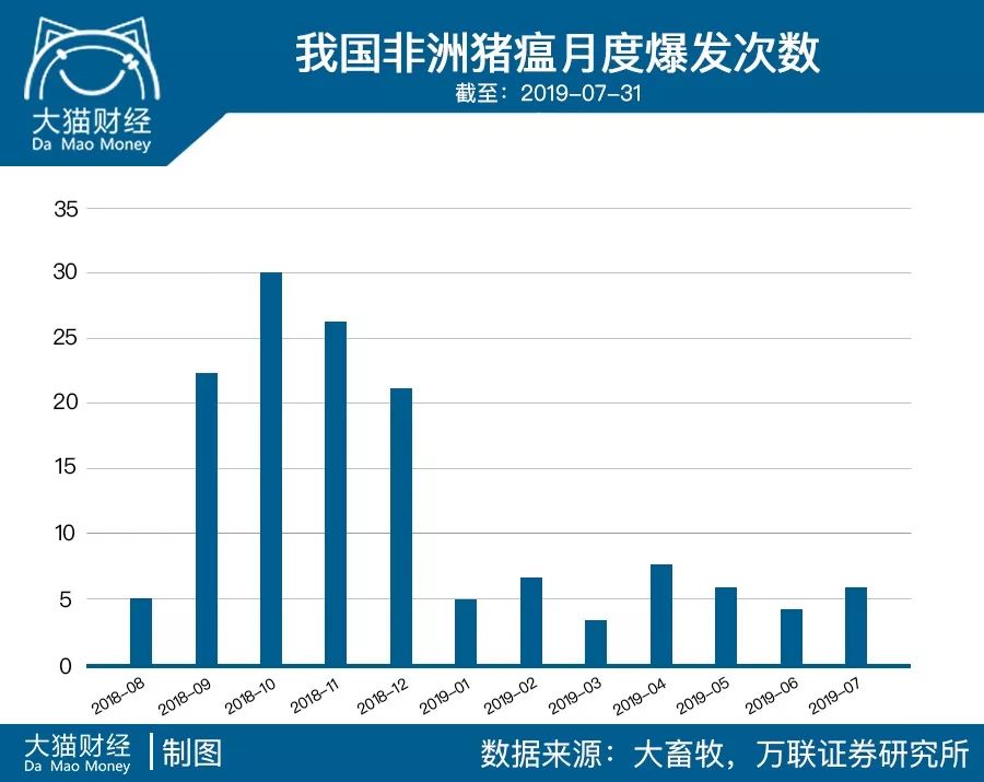 二师兄为什么疯狂？这里的猪比大熊猫都少了……
