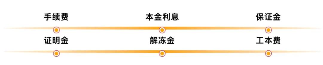 公安部资金预警及解决方案,公安部紧急发布的通知
