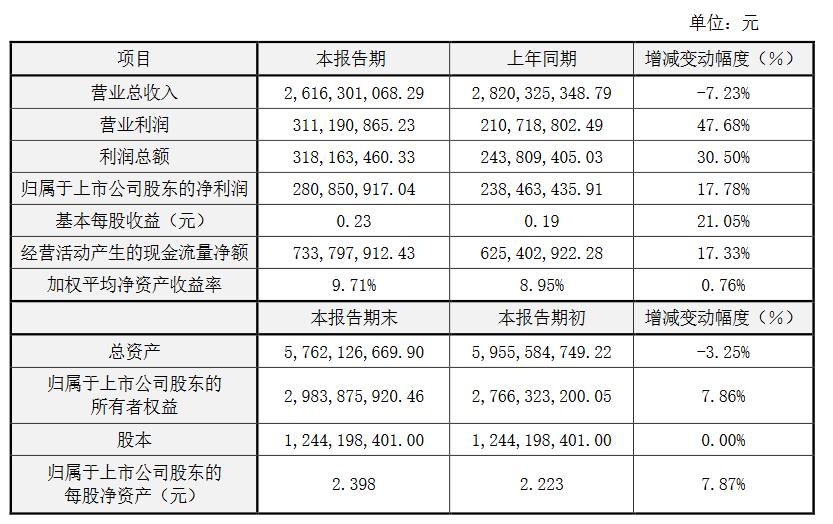 被腾讯收购的游戏公司有哪些,被6个亿拍卖的公司