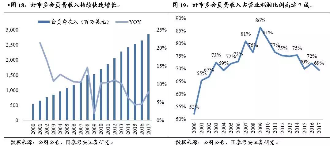 深度ct费用大概多少钱,深度覆合手术费用
