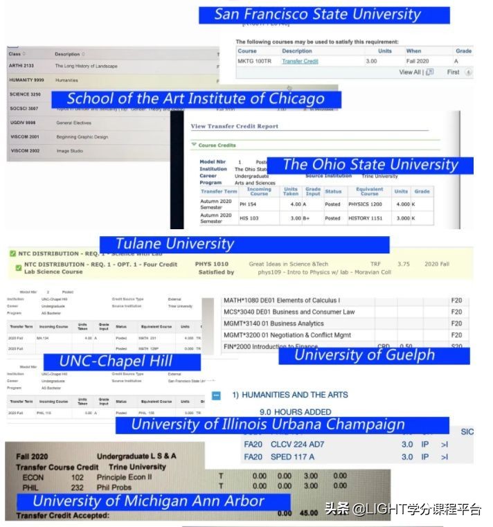 美国留学生高中选课要求,美国留学生选课