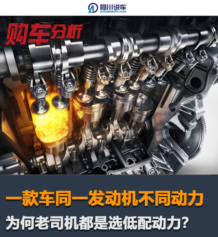 低功率发动机怎么变成高功率,同一台发动机如何调成高低功率