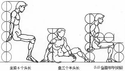 速写五官技法,速写五官的画法精讲