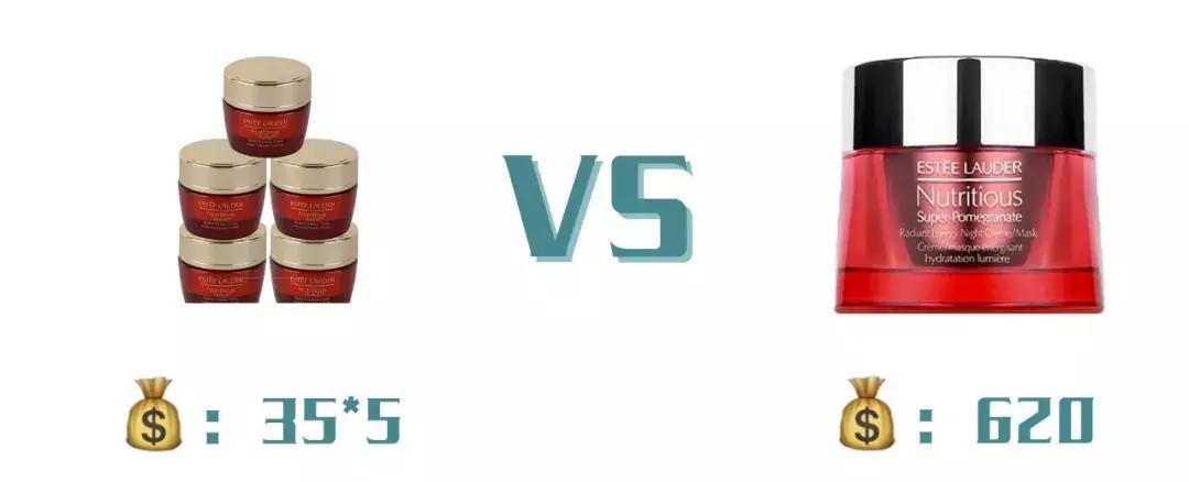 护肤品不用买太贵,护肤品30多岁好用便宜