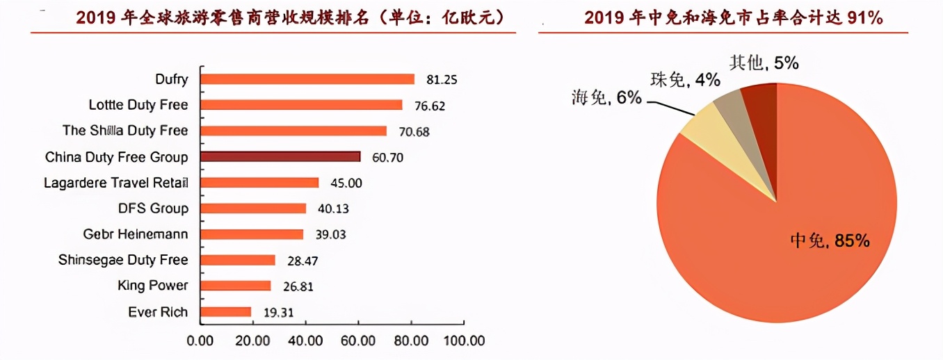 一天杀一个大白马,一天杀一匹大白马