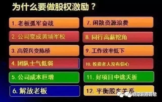 合伙人投钱怎么投,合伙人不投钱不上心