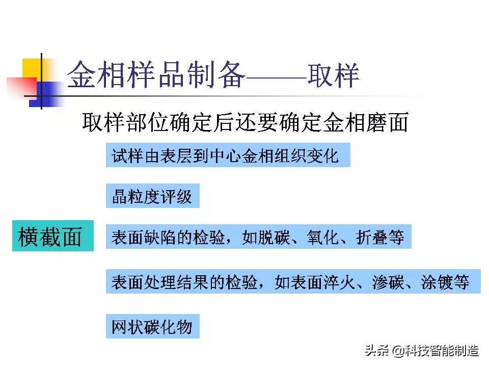 材料科学基础和金相分析,金属金相组织基本知识