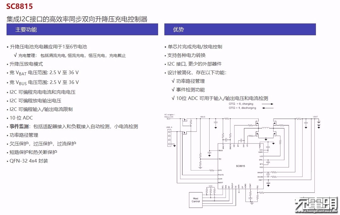 征拓20w快充拆解,征拓100w桌面充电器