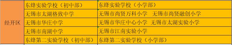 学区转学学籍在哪,学区房转学