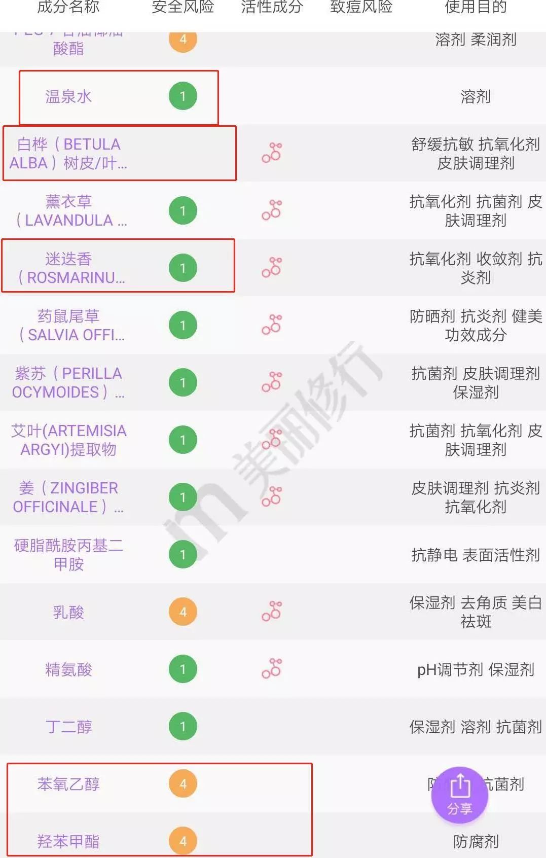 李佳琦跟张柏芝,李佳琦和张柏芝