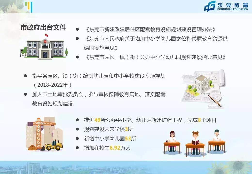 东莞小学生数量高达80万！跟北上广深排名同一梯队