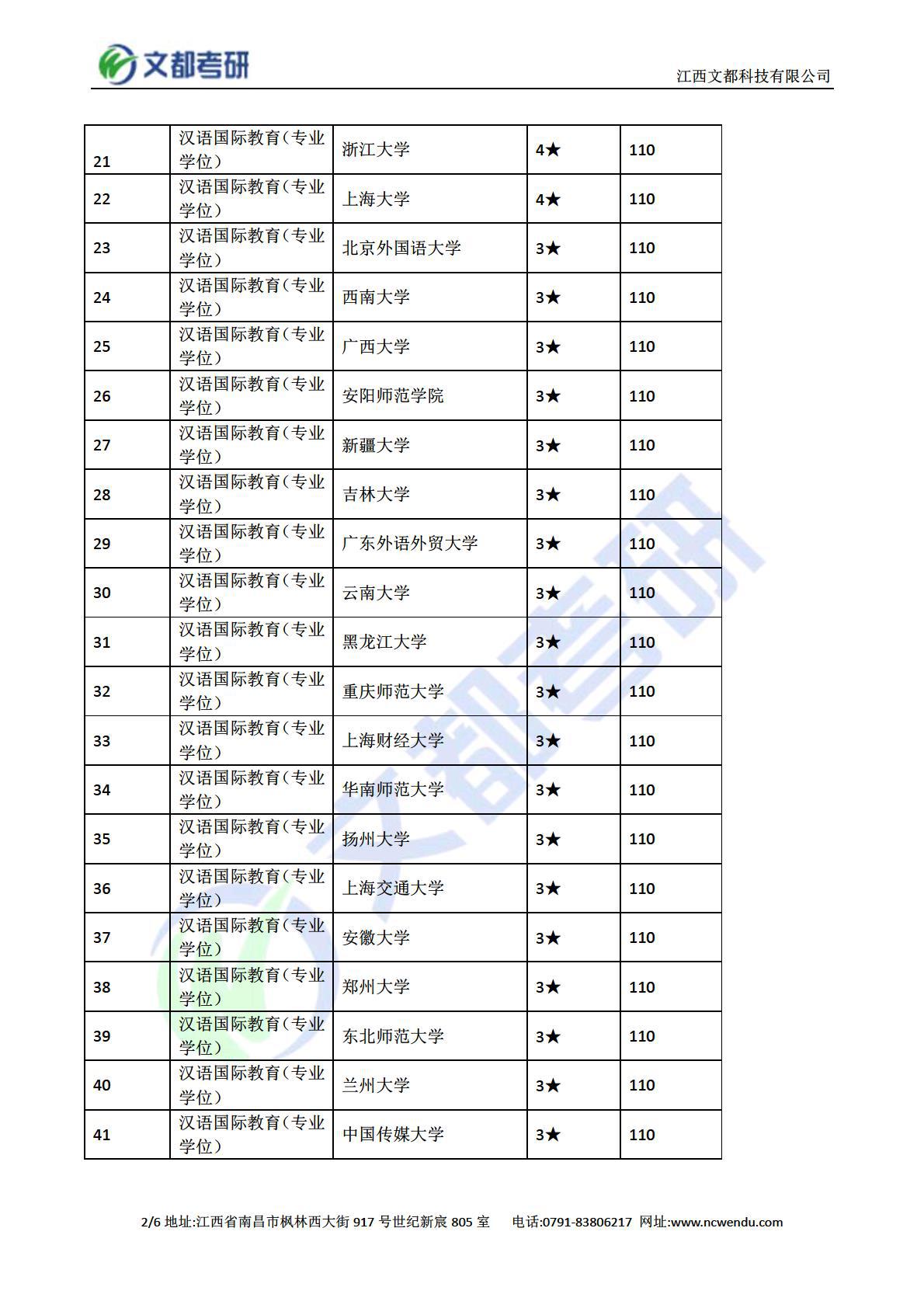 带你走进广东外语外贸大学,广东广外外语外贸大学怎么样