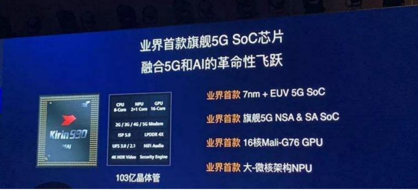 苹果a13是麒麟990多少倍,苹果a13的gpu和麒麟990的gpu哪个好