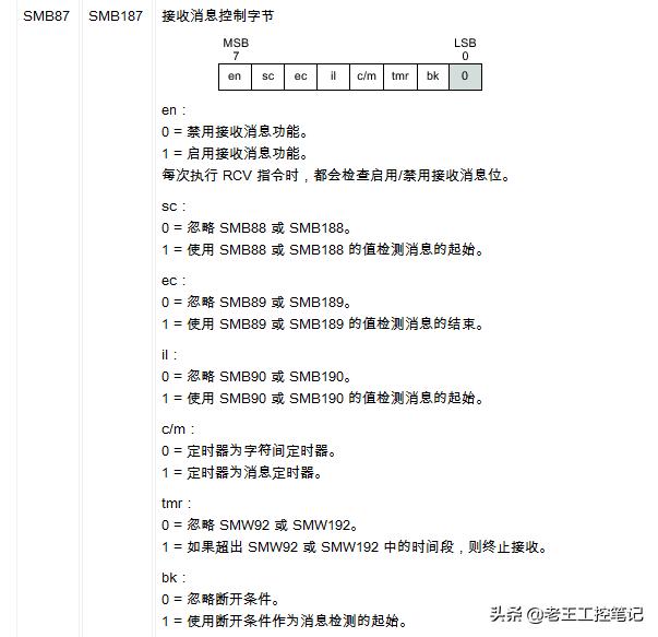 西门子plcsmart上传程序,西门子200smart串口通讯