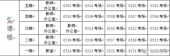 公务员考试台州,台州公务员考试如何准备