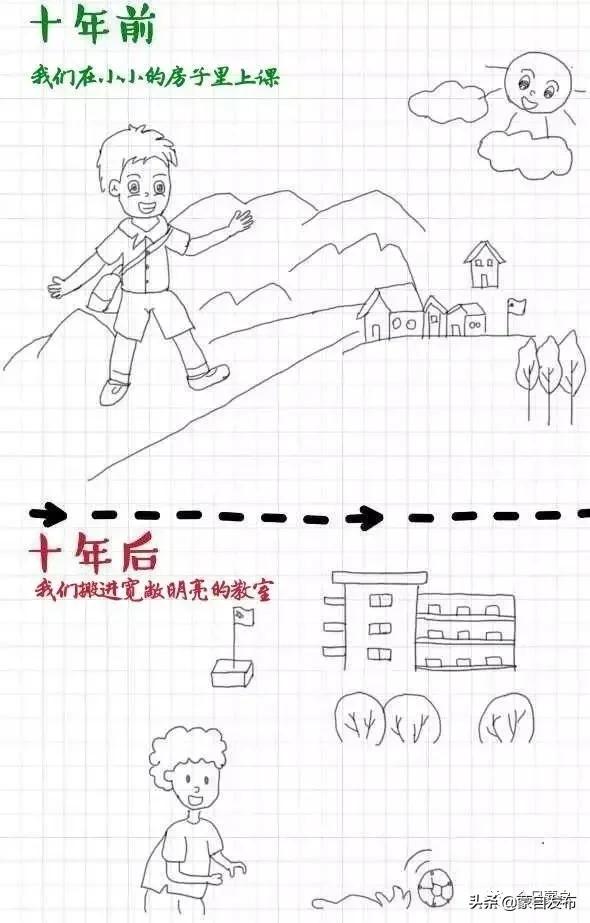 图说，教育一直都是重要问题