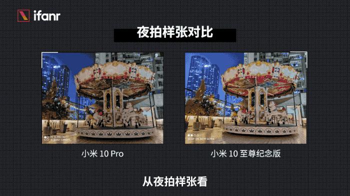 华为p40pro+和小米10至尊纪念版,小米10至尊纪念版充电实测