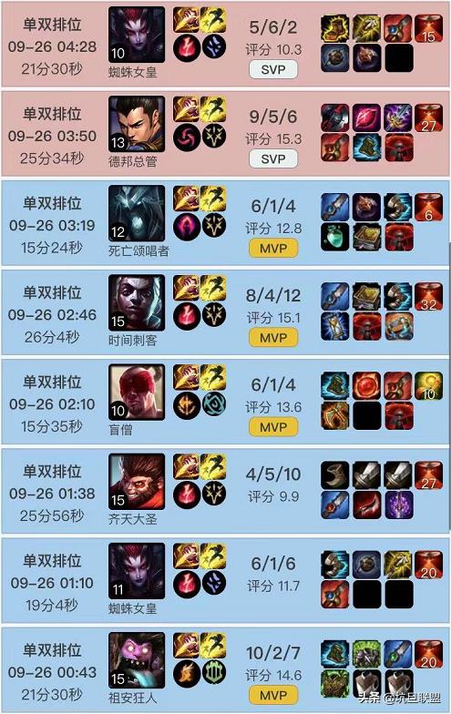 ning回归ig征战世界赛的三点改变,ning重回ig首发打野位