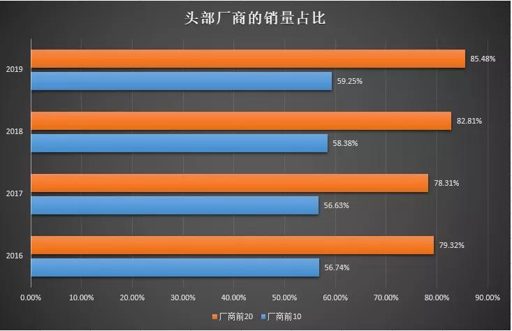 东风雷诺99家经销商陷善后困局,疫情期间4s店生意惨淡