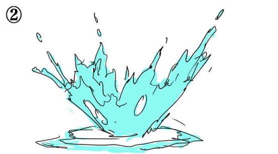 怎么画出水泼的感觉,如何画出清透感绘画