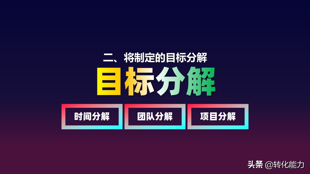 销售2021年总结及2022年计划ppt,下半年规划ppt思路