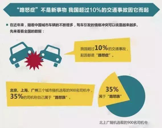 男子逼停威胁后车,被前车恶意逼停解气视频