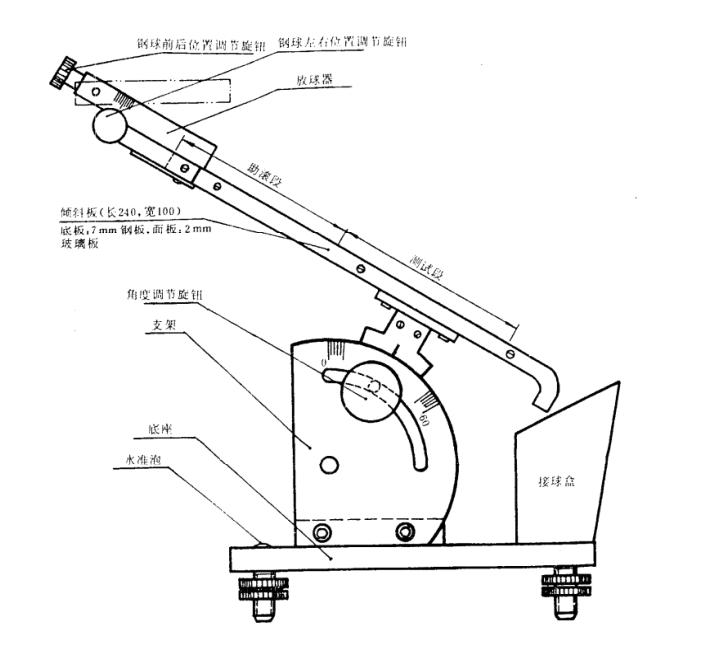 压敏粘胶带粘性测试方法,胶粘带初粘性检测标准