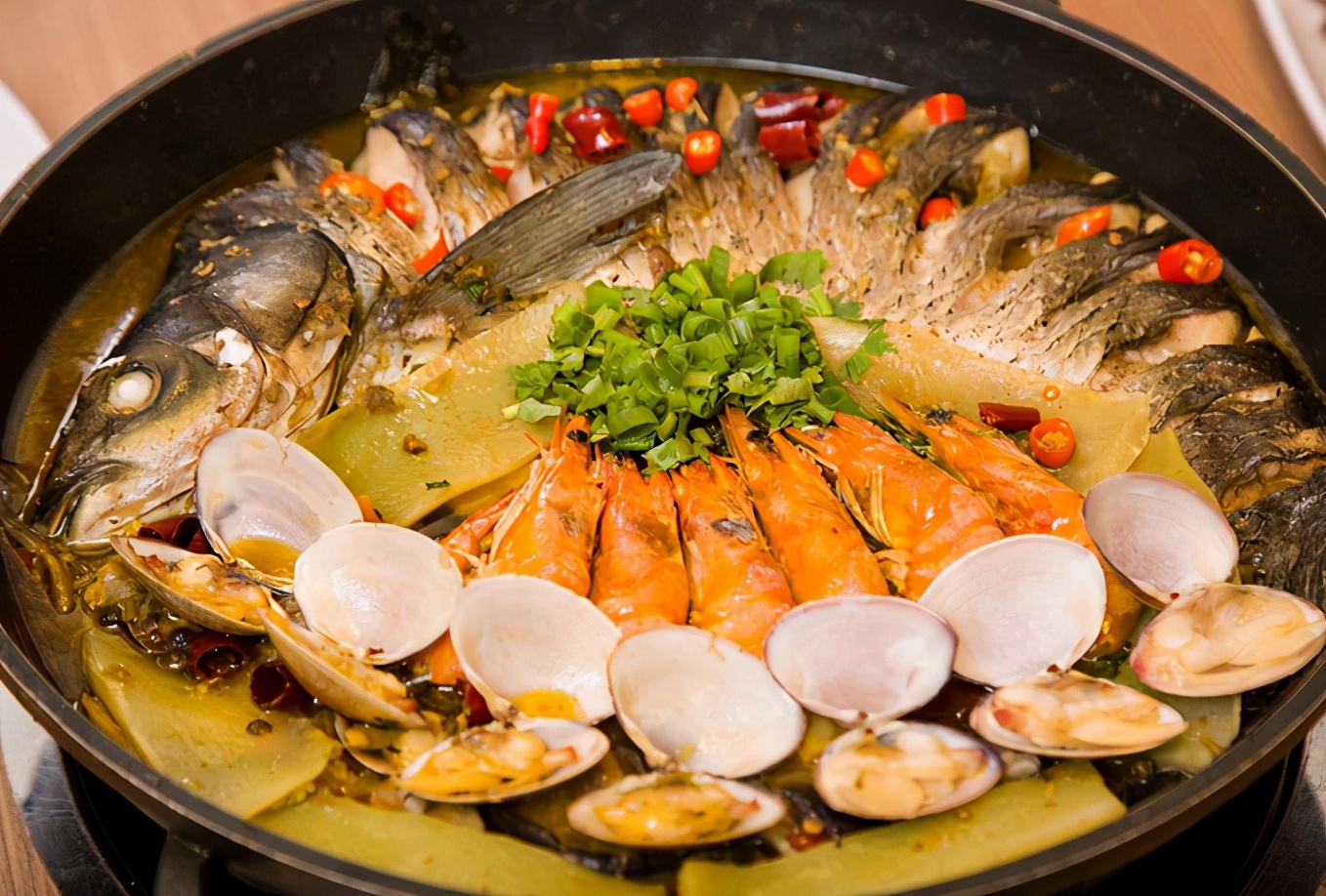 秦皇岛户外探险,秦皇岛旅游攻略最新版