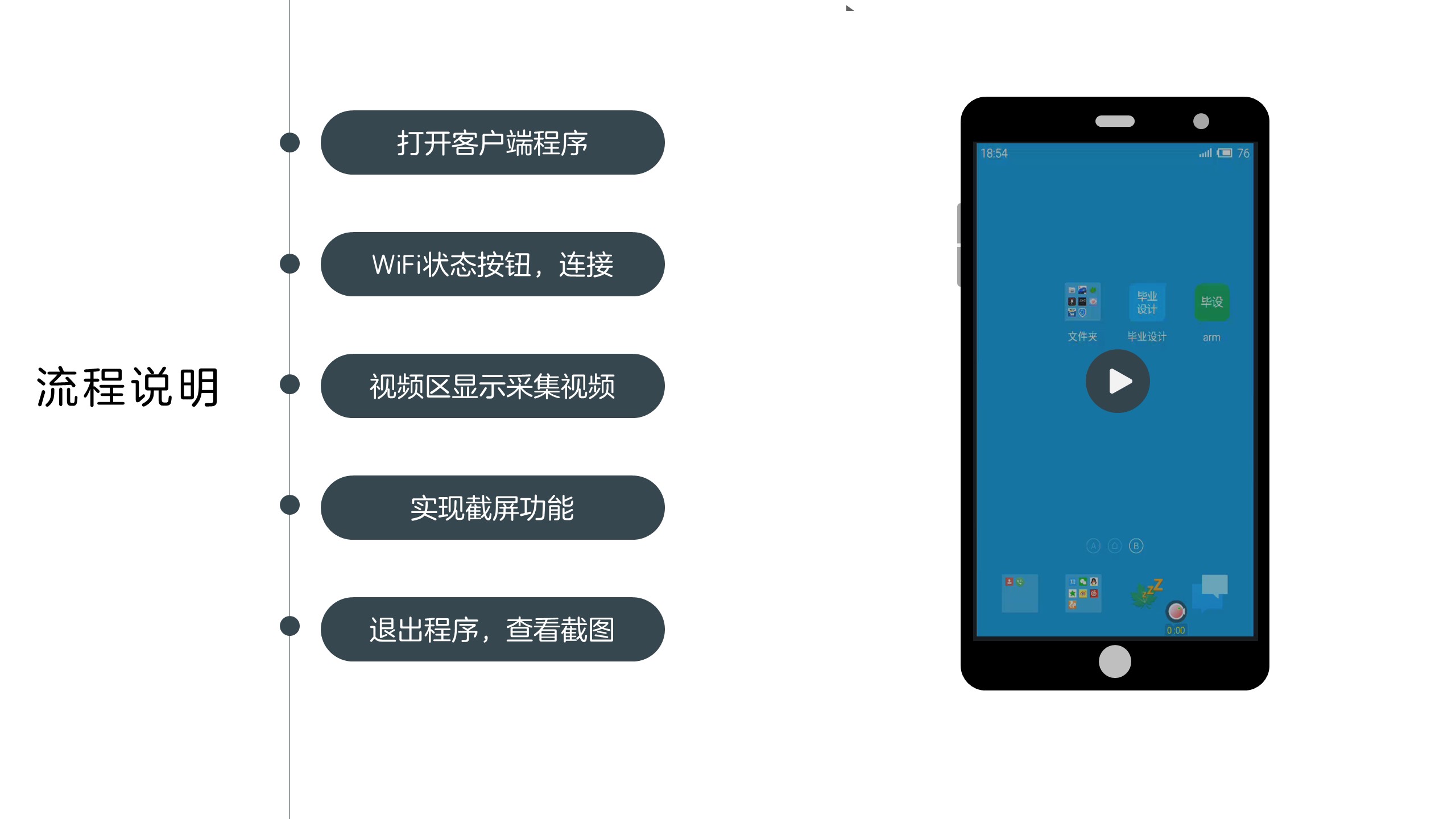 讲幻灯片的技巧,幻灯片的操作