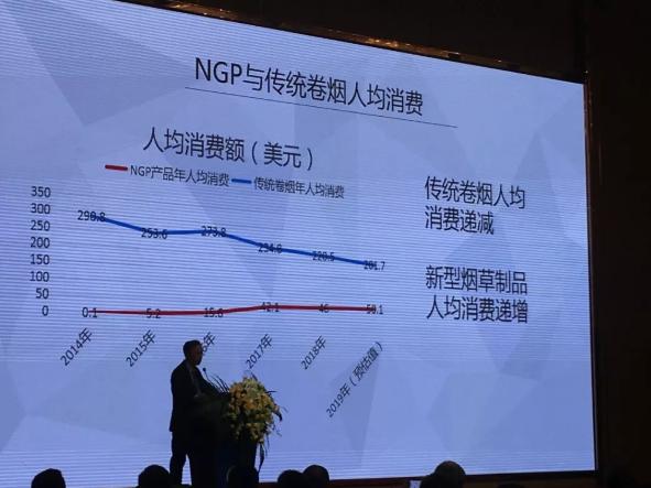 偏向虎山行：*子烟电**行业的危与机