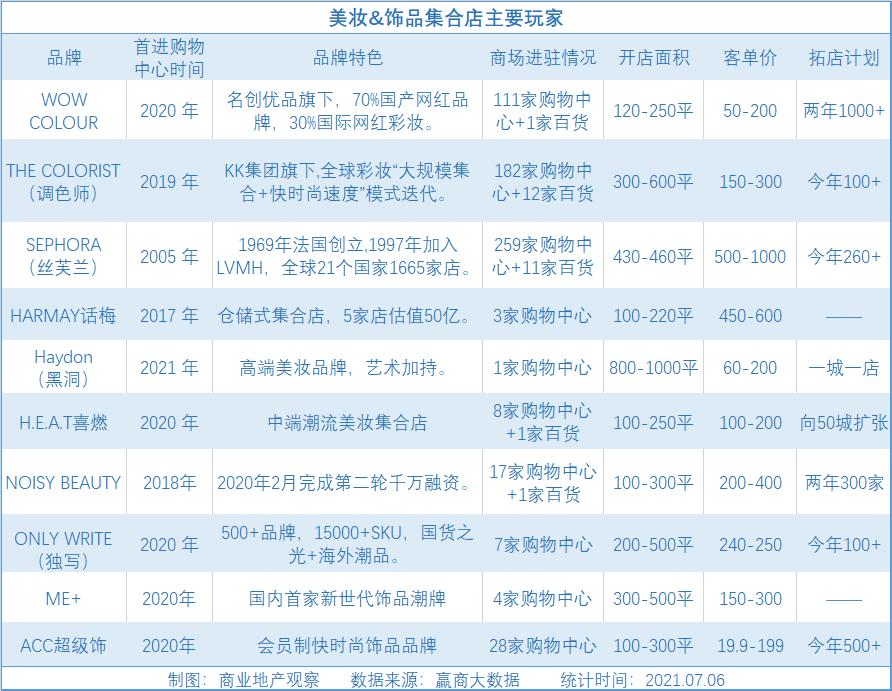 撸猫馆剧本杀,盐城撸猫剧本杀