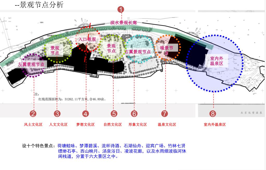 四川温泉康养小镇设计,龙潭河旅游区万源