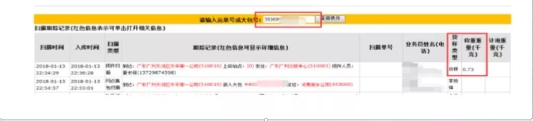 退货成功了又不想退货怎么操作,申请退货退款都会遇到哪些问题