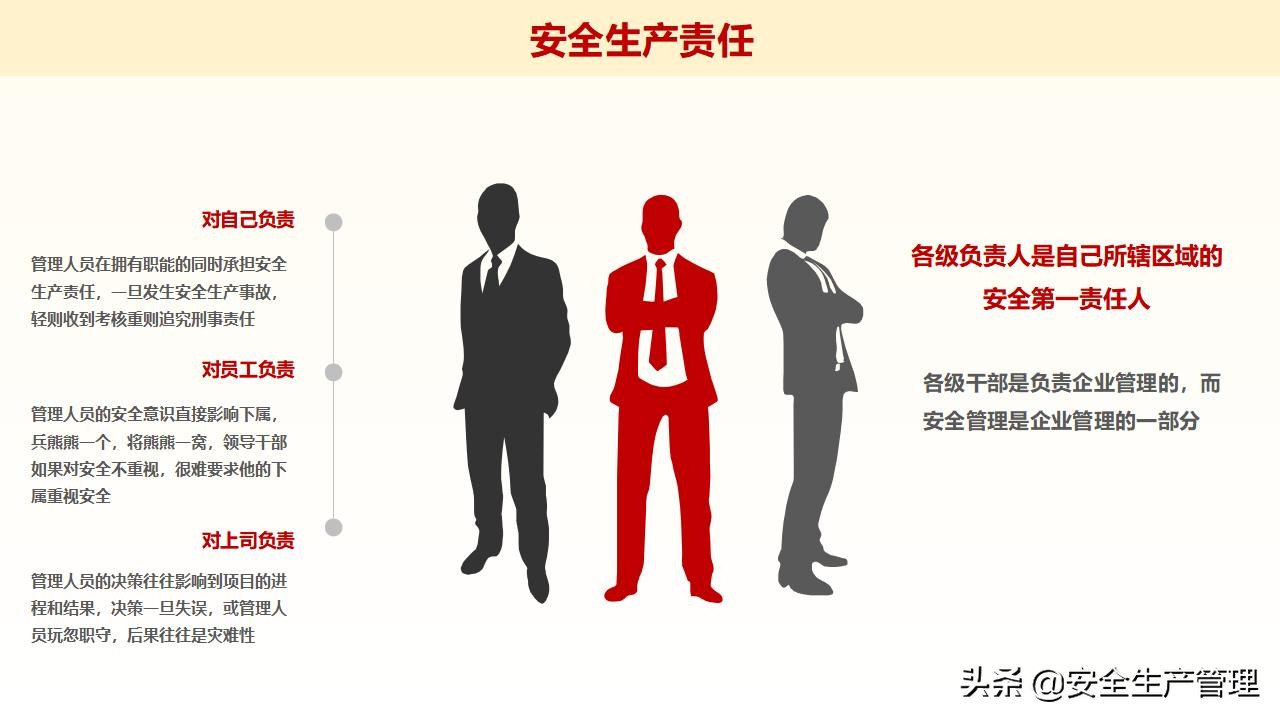 浼佷笟绠＄悊浜哄憳瀹夊叏鍩硅璇曢,鍏徃绠＄悊浜哄憳瀹夊叏鍩硅瑙嗛