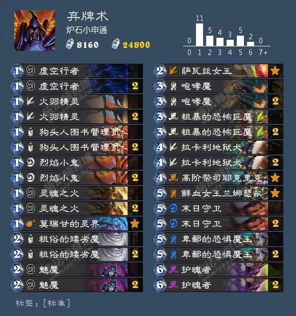 炉石威兹班新款,炉石传说新版本威兹班